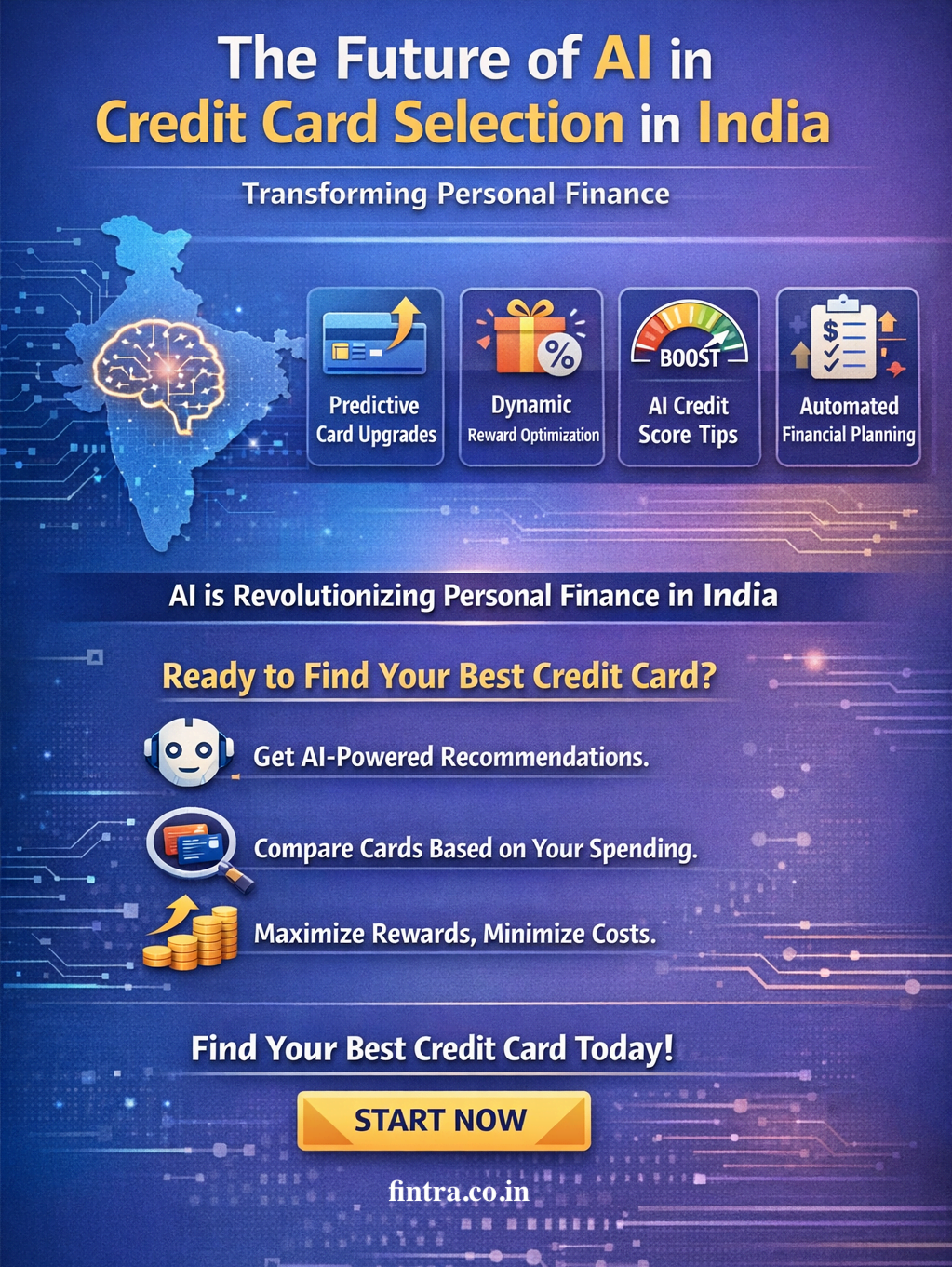 Future of AI in Credit Card Selection in India