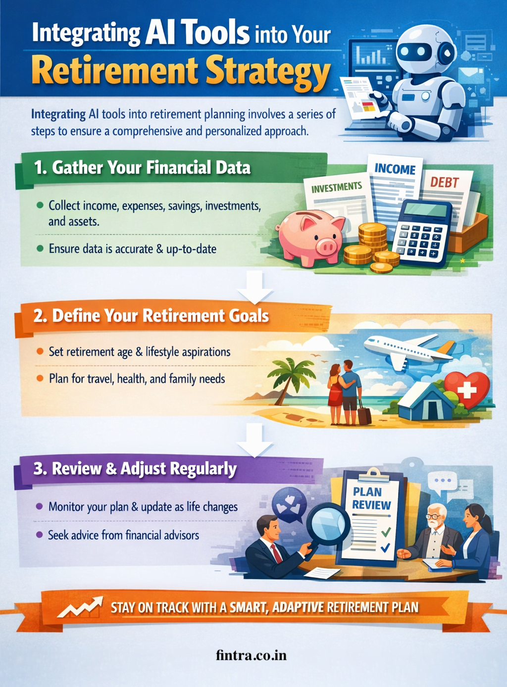 Integrating AI Tools into Retirement Strategy