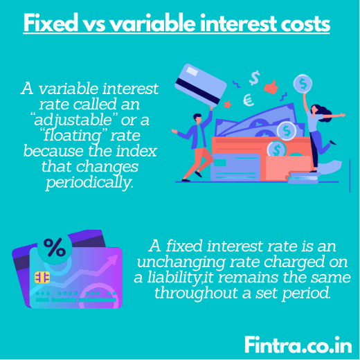 Fixed vs Variable Interest Costs