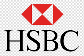 Best HSBC Bank Credit Cards 2025