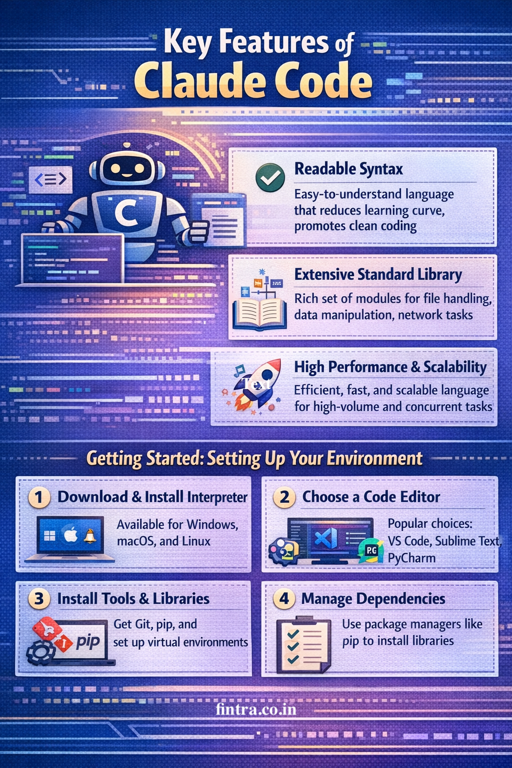 key features and getting started claude code