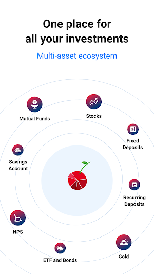 kotak cherry one platform for all investments