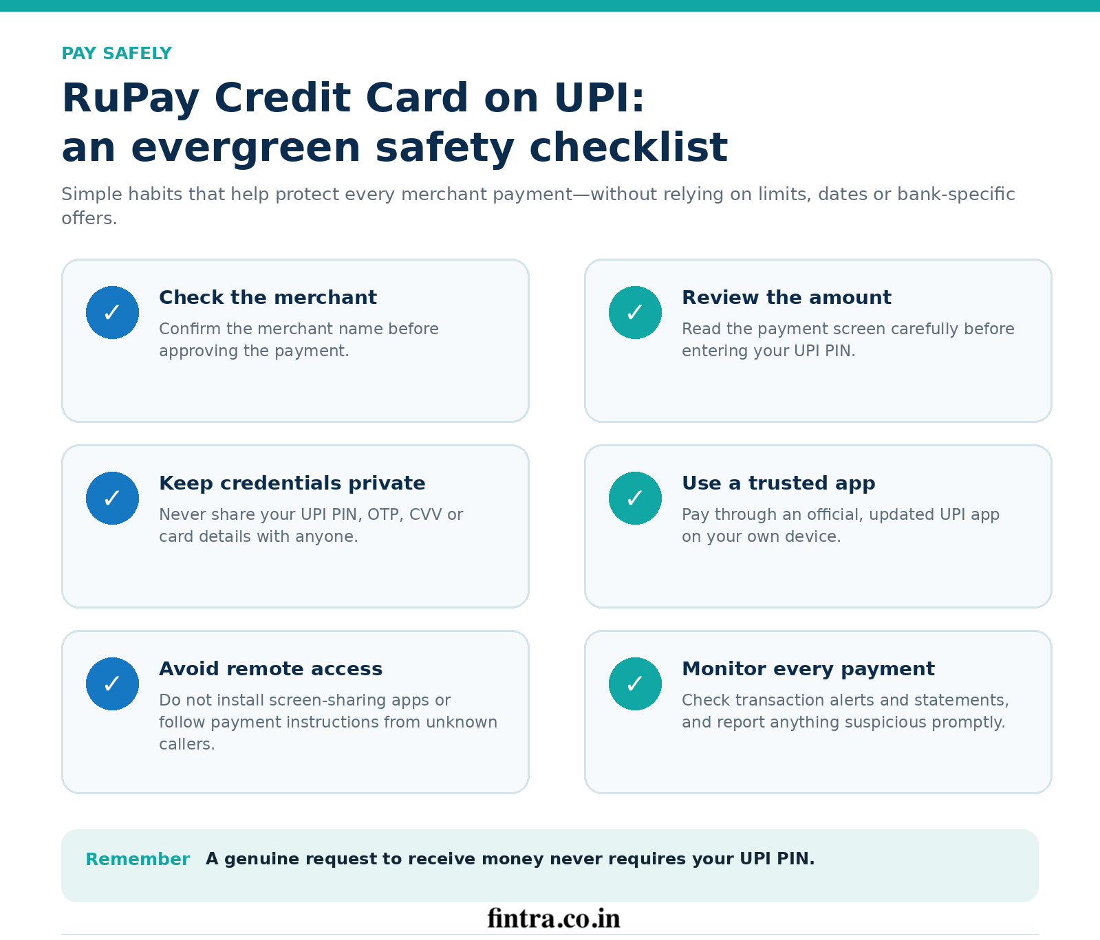 RuPay credit card UPI safety checklist