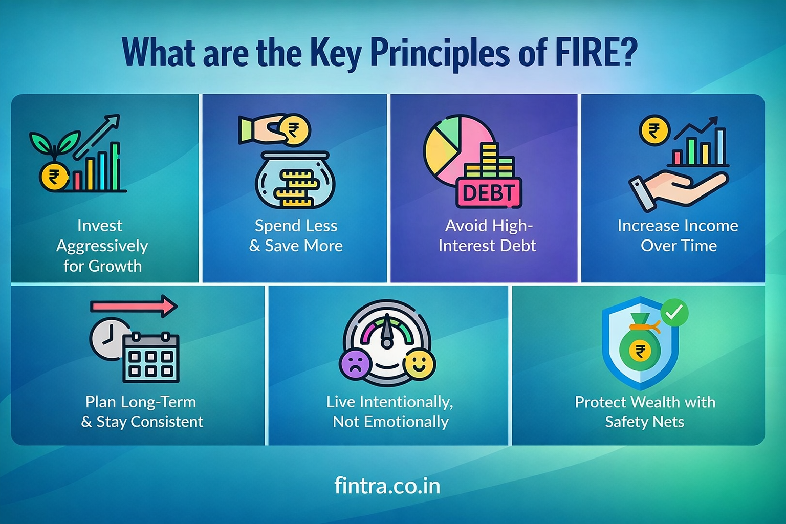 what are the key principles of fire